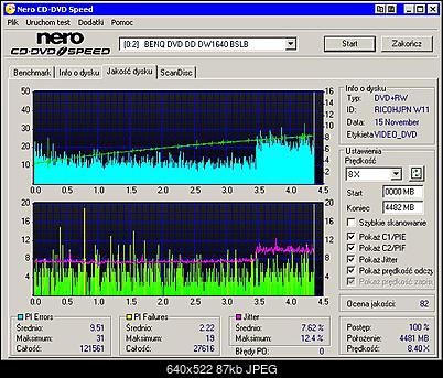 Dylemat-dvd-rw-traxdata-x4-pomiar-x8.jpg
