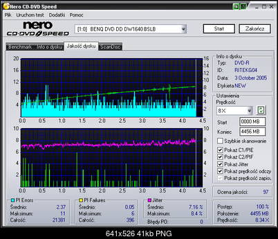 BenQ 1640 / BenQ EW164B-octron-x4.png