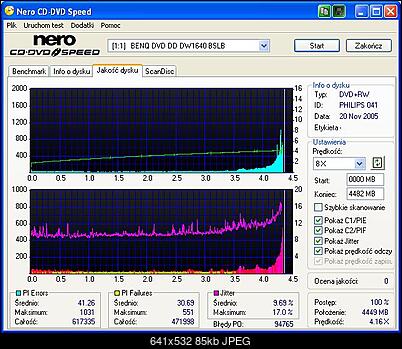 Obrazki do Recenzji Benq DW1640-benq_dw1640_bslb_tdk-rw_4x_palony_pioneer_4x.jpg