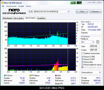 Obrazki do Recenzji Benq DW1640-benq-dvd-r-8x-nagrana4x-benq.png