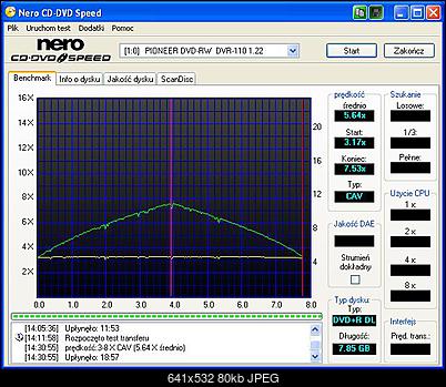 Obrazki do Recenzji Benq DW1640-pioneer_dvr-110_1_verbatim-r9_2-4x_palony_benq_4x_transfer2.jpg