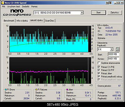 BenQ 1640 / BenQ EW164B-benq____dvd_dd_dw1640_bsmb_22-november-2005_20_59www.jpg