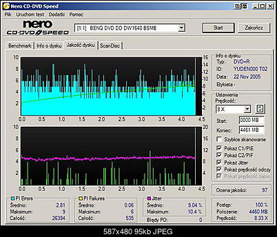 BenQ 1640 / BenQ EW164B-benq____dvd_dd_dw1640_bsmb_22-november-2005_20_59www.jpg