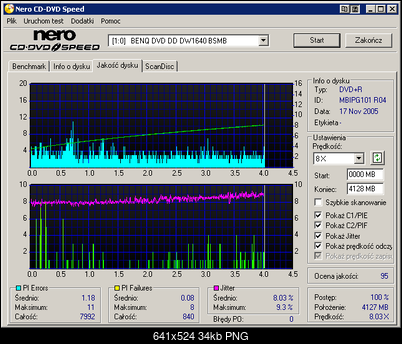 BenQ 1640 / BenQ EW164B-dq_imation-r8x-4x.png