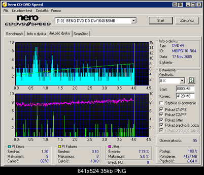 BenQ 1640 / BenQ EW164B-dq_imation-r8x-4x_2.png