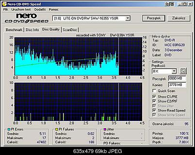 LiteOn SHW 1635S-verbatim-dvd-r-x-16-x-16-ysor-nero.jpeg