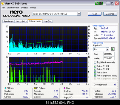 BenQ 1640 / BenQ EW164B-benq____dvd_dd_dw1640_bslb_11-december-2005_17_18.png