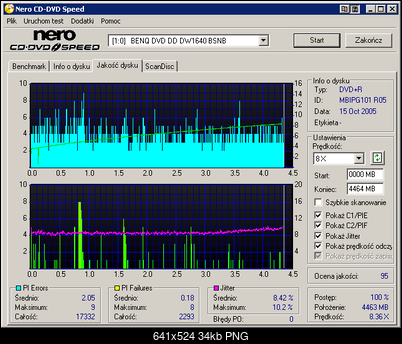 BenQ 1640 / BenQ EW164B-dq_emtec-r16x-8x_bsnb.png