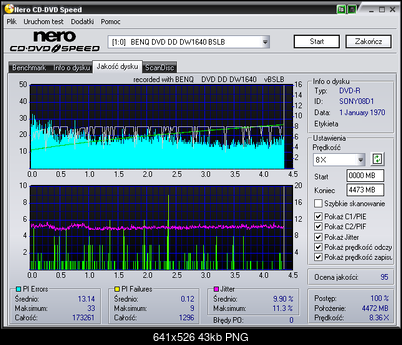 BenQ 1640 / BenQ EW164B-benq____dvd_dd_dw1640_bslb_18-december-2005_15_15.png