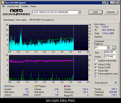 BenQ 1640 / BenQ EW164B-dq_extreme-r4x-4x_bsnb_8x.png