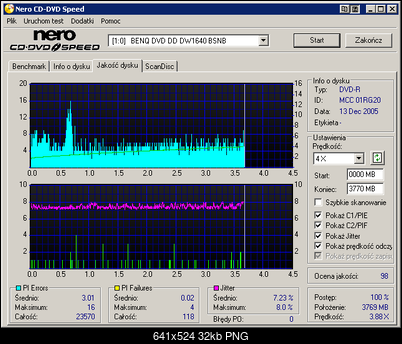 BenQ 1640 / BenQ EW164B-dq_extreme-r4x-4x_bsnb_4x.png