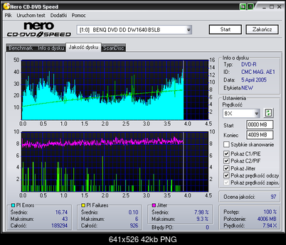 BenQ 1640 / BenQ EW164B-verbatim-per-owy-x8.png