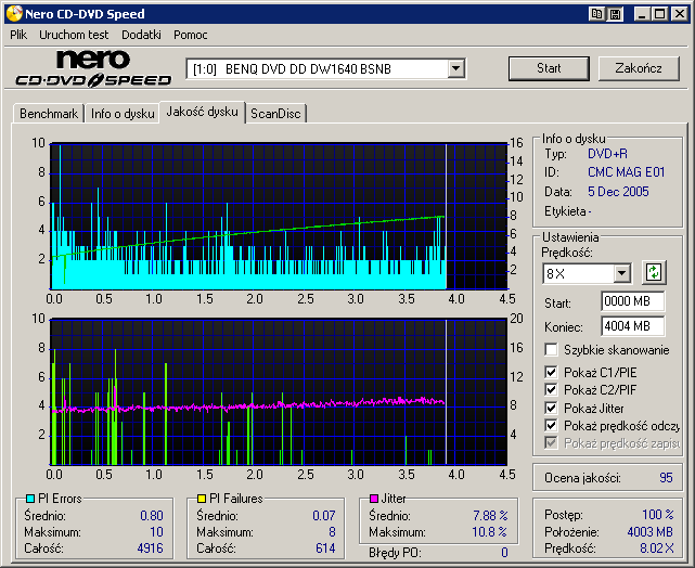 LightScribe-dq_imation_ls-r8x-4x.png