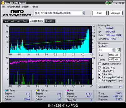 BenQ 1640 / BenQ EW164B-verb-r-x16-x12.png