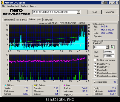BenQ 1640 / BenQ EW164B-dq_extreme-r4x-4x_bsob.png