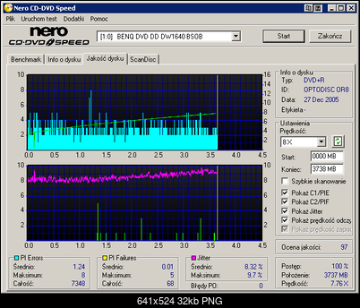 BenQ 1640 / BenQ EW164B-dq_vakoss-r_8x-4x.png