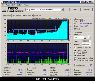 -bbia_01-january-2006_optodiscr008.png