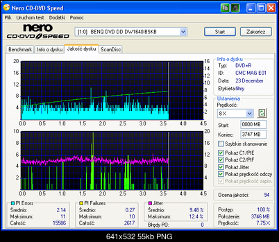 LG GMA-4020B\GSA-40408x206x B-lg-4166-test-benq-dw1640_bskb_23-december-2005_22_47-verbatim-dvd-r-8x.png