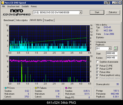BenQ 1640 / BenQ EW164B-dq_verbatim-r16x-8x.png