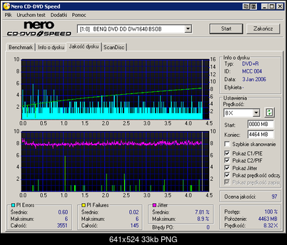 BenQ 1640 / BenQ EW164B-dq_verbatim-r16x-4x.png