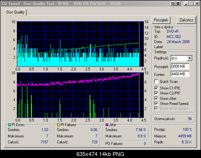 BenQ 1640 / BenQ EW164B-hawk-dvd-r-4x-test.png