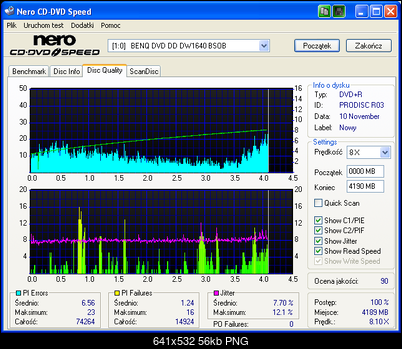 BenQ 1640 / BenQ EW164B-dysan-8x.png