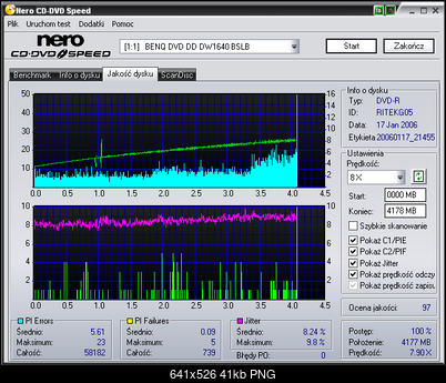 BenQ 1640 / BenQ EW164B-philips-x8.png