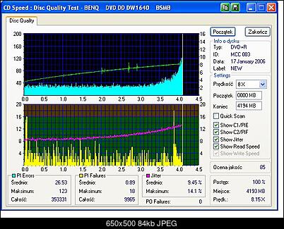 BenQ 1640 / BenQ EW164B-normalx47os.jpg