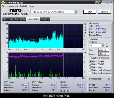 BenQ 1640 / BenQ EW164B-sony-8-sb.png