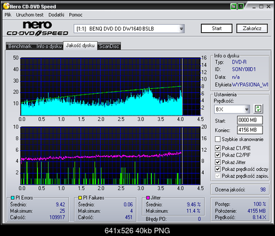 BenQ 1640 / BenQ EW164B-sony-palone-x8.png
