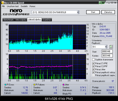 BenQ 1640 / BenQ EW164B-sony-x8-bez-sb.png