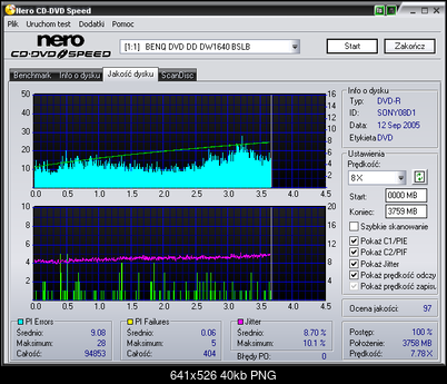 BenQ 1640 / BenQ EW164B-sony-x8-sb.png