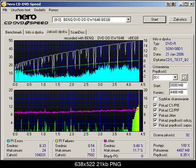 BenQ 1640 / BenQ EW164B-sony-dvd-r-8x-16x-test.png