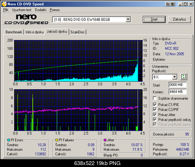 BenQ 1640 / BenQ EW164B-extrem4x-12x-test.png