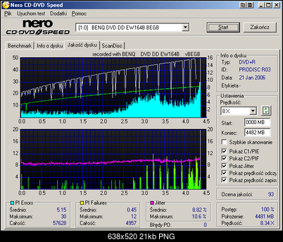 BenQ 1640 / BenQ EW164B-dysan-dvd-r-8x-16x-test.png