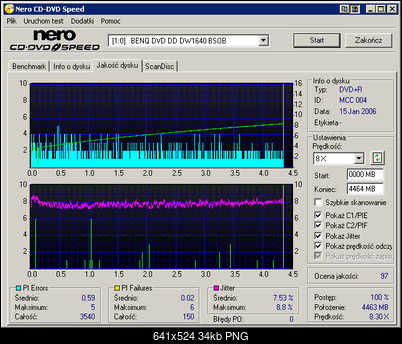 Benq Dw-1655 Lightscribe-dq_verbatim-r16x-8x_test_1640.png