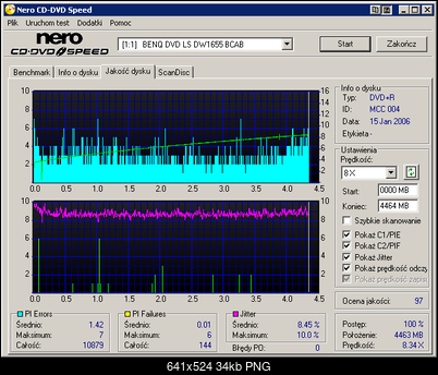 Benq Dw-1655 Lightscribe-dq_verbatim-r16x-8x_test_1655.png