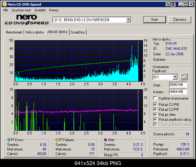 Benq Dw-1655 Lightscribe-imation-r8x-8x.png