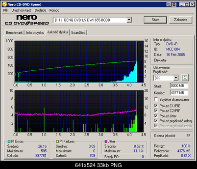 Benq Dw-1655 Lightscribe-verbatim-r16x-16x.png