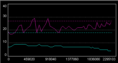 Benq Dw-1655 Lightscribe-qs_dysan-r8x-8x.png