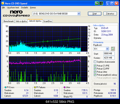BenQ 1640 / BenQ EW164B-sonyx8-rbegb-x2.4-.png