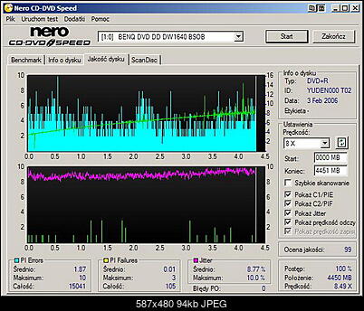 BenQ 1640 / BenQ EW164B-benq____dvd_dd_dw1640_bsob_03-february-2006_14_28.jpg