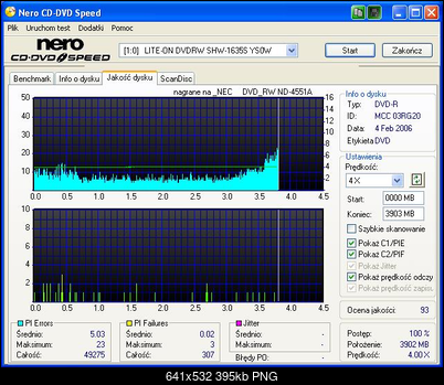 NEC ND-355051505170717071 A-test-liteonie.png