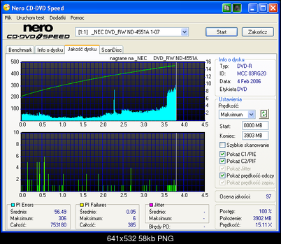 NEC ND-355051505170717071 A-test-nec-u.png