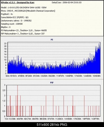 NEC ND-355051505170717071 A-test-kprobe.png