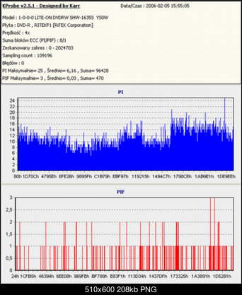 NEC ND-355051505170717071 A-fujitsu-dvd-r-x-16-x-8-1.07.png-test-kprobe.png