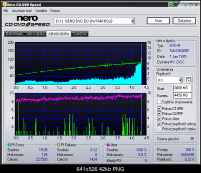 BenQ 1640 / BenQ EW164B-benq-x8-benq.png