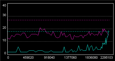 Benq Dw-1655 Lightscribe-qs_extreme-r4x.png