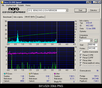 Benq Dw-1655 Lightscribe-dq_extreme-r4x-4x.png