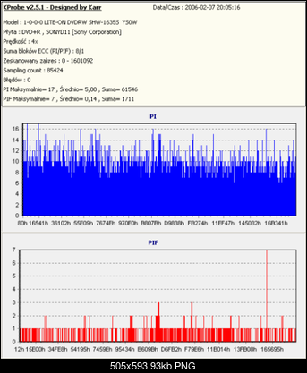 NEC ND-355051505170717071 A-kprobe.png